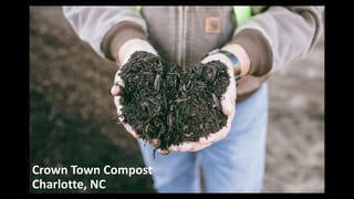 Crown Town Compost
Charlotte, NC
 