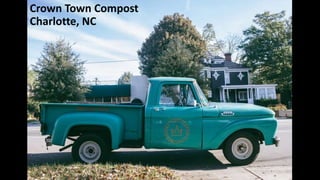 Crown Town Compost
Charlotte, NC
 