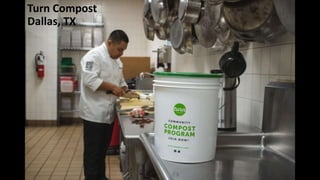 Turn Compost
Dallas, TX
 