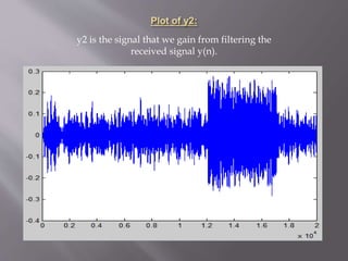 y2 is the signal that we gain from filtering the
received signal y(n).
 