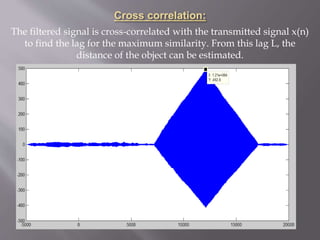 The filtered signal is cross-correlated with the transmitted signal x(n)
to find the lag for the maximum similarity. From this lag L, the
distance of the object can be estimated.
 