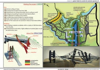 Architecture & Design Portfolio_Deepratick
