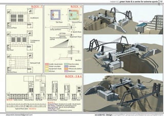 Architecture & Design Portfolio_Deepratick