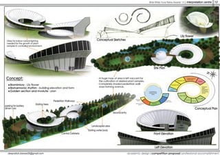 Architecture & Design Portfolio_Deepratick