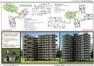 Architecture & Design Portfolio_Deepratick