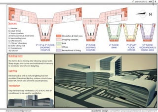 Architecture & Design Portfolio_Deepratick