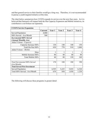 12
and that general service to their families would go a long way. Therefore, it is not recommended
to pursue a youth targeted initiative at this time.
The chart below summarizes how CCEFS expands its service over the next four years. As it is
believed that Outreach will impact both the Site Capacity Expansion and Mobile initiatives, its
contribution is not broken out separately.
CCEFS Service Expansion
Current Year 1 Year 2 Year 3 Year 4
Served Population 4,000
HH's Served - Ave/Month 500
Incremental HH's Served
(Annual Monthly Ave)
Added Volume - Capacity
Capacity Increase HH's 130 140 140 150
Total On-Site HH's 630 770 910 1,060
Added Volume - Mobile
Sites 1 1 1 1
Mobile Increase HH's 40 40 40 40
Total Mobile HH's 40 80 120 160
Total Incremental HH's Served
(Ave/Month)
170 180 180 190
Total Served Post Investment
Served Population 4,595 5,225 5,855 6,520
Total HH's Served - Ave/Month 670 850 1,030 1,220
The following will discuss these programs in greater detail.
 