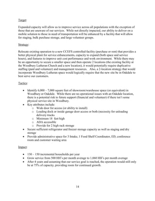 14
Target:
Expanded capacity will allow us to improve service across all populations with the exception of
those that are unaware of our services. While not directly impacted, our ability to deliver on a
mobile solution to those in need of transportation will be enhanced by a facility that will allow
for staging, bulk purchase storage, and large volunteer groups.
Strategy:
Relocate existing operation to a new CCEFS controlled facility (purchase or rent) that provides a
better physical plant for service enhancements, capacity to expand (both space and service
hours), and features to improve unit cost performance and work environment. While there may
be an opportunity to secure a smaller space and then operate 2 locations (the existing facility at
the Woodbury Lutheran Church and a new location), it would potentially require duplicative
staffing (paid and volunteer) and management resources. Also, a 2-location strategy that would
incorporate Woodbury Lutheran space would logically require that the new site be in Oakdale to
best serve our customers.
Tactics:
 Identify 6,000 – 7,000 square feet of showroom/warehouse space (or equivalent) in
Woodbury or Oakdale. While there are no operational issues with an Oakdale location,
there is a potential risk to future support (financial and volunteer) if there isn’t some
physical service site in Woodbury.
 Key attributes include:
o Wide door for access (or ability to install)
o Loading dock or inside garage door access or both (necessity for unloading
delivery trucks
o Minimum 18 feet high
o ADA accessible
o Provide for 2 high rack storage
 Secure sufficient refrigerator and freezer storage capacity as well as staging and dry
storage
 Provide administrative space for 3 Intake, 1 Food Shelf Coordinator, ED, conference
room and customer waiting area
Impact:
 130 – 150 incremental households per year
 Grow service from 500 HH’s per month average to 1,060 HH’s per month average
 After 4 years and assuming that our service goal is reached, the operation would still only
be at 75% of capacity, providing room for continued growth.
 
