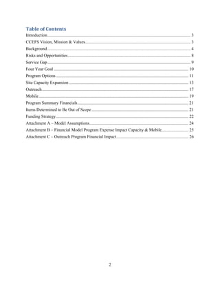 2
Table of Contents
Introduction..................................................................................................................................... 3
CCEFS Vision, Mission & Values.................................................................................................. 3
Background..................................................................................................................................... 4
Risks and Opportunities.................................................................................................................. 8
Service Gap..................................................................................................................................... 9
Four Year Goal ............................................................................................................................. 10
Program Options........................................................................................................................... 11
Site Capacity Expansion ............................................................................................................... 13
Outreach........................................................................................................................................ 17
Mobile........................................................................................................................................... 19
Program Summary Financials....................................................................................................... 21
Items Determined to Be Out of Scope.......................................................................................... 21
Funding Strategy........................................................................................................................... 22
Attachment A – Model Assumptions............................................................................................ 24
Attachment B – Financial Model Program Expense Impact Capacity & Mobile......................... 25
Attachment C – Outreach Program Financial Impact................................................................... 26
 