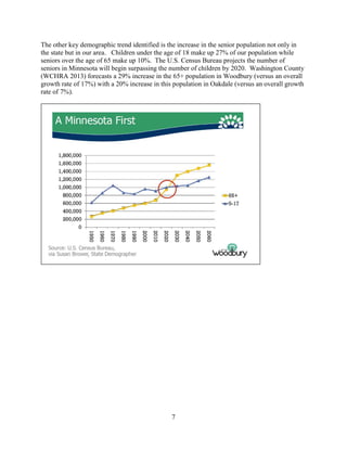 7
The other key demographic trend identified is the increase in the senior population not only in
the state but in our area. Children under the age of 18 make up 27% of our population while
seniors over the age of 65 make up 10%. The U.S. Census Bureau projects the number of
seniors in Minnesota will begin surpassing the number of children by 2020. Washington County
(WCHRA 2013) forecasts a 29% increase in the 65+ population in Woodbury (versus an overall
growth rate of 17%) with a 20% increase in this population in Oakdale (versus an overall growth
rate of 7%).
 