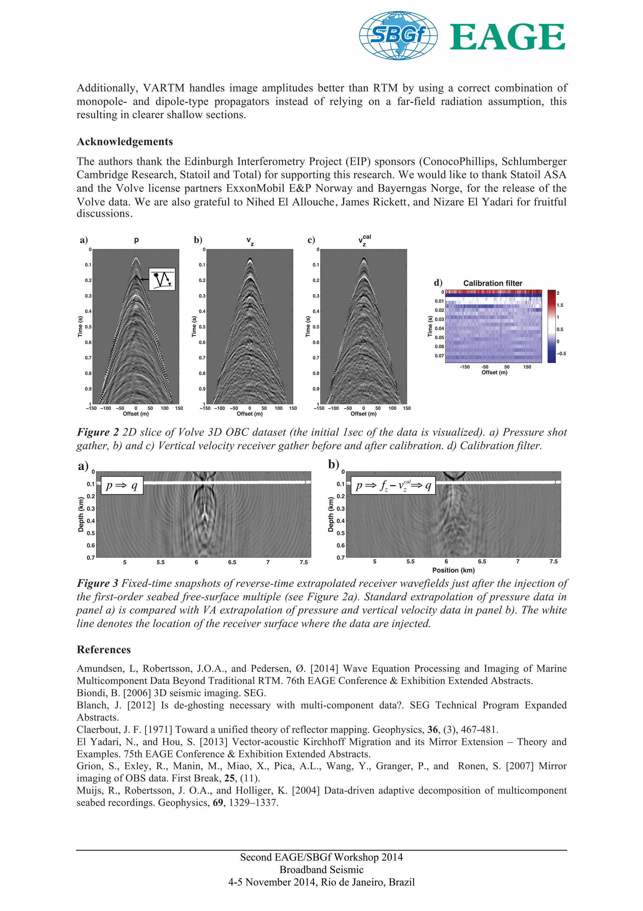 Second EAGE/SBGf Workshop 2014
Broadband Seismic
4-5 November 2014, Rio de Janeiro, Brazil
Additionally, VARTM handles image amplitudes better than RTM by using a correct combination of
monopole- and dipole-type propagators instead of relying on a far-field radiation assumption, this
resulting in clearer shallow sections.
Acknowledgements
The authors thank the Edinburgh Interferometry Project (EIP) sponsors (ConocoPhillips, Schlumberger
Cambridge Research, Statoil and Total) for supporting this research. We would like to thank Statoil ASA
and the Volve license partners ExxonMobil E&P Norway and Bayerngas Norge, for the release of the
Volve data. We are also grateful to Nihed El Allouche, James Rickett, and Nizare El Yadari for fruitful
discussions.
vz
cal
Offset (m)
Time(s)
−150 −100 −50 0 50 100 150
0
0.1
0.2
0.3
0.4
0.5
0.6
0.7
0.8
0.9
1
vz
Offset (m)
Time(s)
−150 −100 −50 0 50 100 150
0
0.1
0.2
0.3
0.4
0.5
0.6
0.7
0.8
0.9
1
Offset (m)
Time(s)
Calibration filter
-150 -50 50 150
0
0.01
0.02
0.03
0.04
0.05
0.06
0.07 −0.5
0
0.5
1
1.5
2
b) c)
d)
p
Offset (m)
Time(s)
−150 −100 −50 0 50 100 150
0
0.1
0.2
0.3
0.4
0.5
0.6
0.7
0.8
0.9
1
a)
Figure 2 2D slice of Volve 3D OBC dataset (the initial 1sec of the data is visualized). a) Pressure shot
gather, b) and c) Vertical velocity receiver gather before and after calibration. d) Calibration filter.
Depth(km)
0
0.1
0.2
0.3
0.4
0.5
0.6
0.7
Depth(km)
0
0.1
0.2
0.3
0.4
0.5
0.6
0.7
p p fz vz q
a) b)
cal
q
5 5.5 6 6.5 7 7.5 5 5.5 6 6.5 7 7.5
Position (km)
Figure 3 Fixed-time snapshots of reverse-time extrapolated receiver wavefields just after the injection of
the first-order seabed free-surface multiple (see Figure 2a). Standard extrapolation of pressure data in
panel a) is compared with VA extrapolation of pressure and vertical velocity data in panel b). The white
line denotes the location of the receiver surface where the data are injected.
References
Amundsen, L, Robertsson, J.O.A., and Pedersen, Ø. [2014] Wave Equation Processing and Imaging of Marine
Multicomponent Data Beyond Traditional RTM. 76th EAGE Conference & Exhibition Extended Abstracts.
Biondi, B. [2006] 3D seismic imaging. SEG.
Blanch, J. [2012] Is de-ghosting necessary with multi-component data?. SEG Technical Program Expanded
Abstracts.
Claerbout, J. F. [1971] Toward a unified theory of reflector mapping. Geophysics, 36, (3), 467-481.
El Yadari, N., and Hou, S. [2013] Vector-acoustic Kirchhoff Migration and its Mirror Extension – Theory and
Examples. 75th EAGE Conference & Exhibition Extended Abstracts.
Grion, S., Exley, R., Manin, M., Miao, X., Pica, A.L., Wang, Y., Granger, P., and Ronen, S. [2007] Mirror
imaging of OBS data. First Break, 25, (11).
Muijs, R., Robertsson, J. O.A., and Holliger, K. [2004] Data-driven adaptive decomposition of multicomponent
seabed recordings. Geophysics, 69, 1329–1337.
 