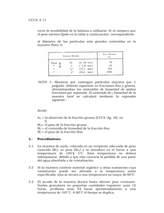 CCCA: S 11 
veces la sensibilidad de la balanza a utilizarse; b) ni tampoco que 
el peso mínimo fijado en la tabla a continuación, correspondiente 
al diámetro de las partículas más grandes contenidas en la 
muestra (Nota 1). 
NOTA 1: Muestras que contengan partículas mayores que 1 
pulgada, deberán separarse en fracciones fina y gruesa, 
determinándose los contenidos de humedad de ambas 
fracciones por separado. El contenido de ¡ humedad de la 
muestra total se calculará mediante la expresión 
siguiente : 
donde: 
AG = la absorción de la fracción gruesa (CCCA :Ag. 16), en 
% 
WG= el peso de la fracción gruesa 
Wf = el contenido de humedad de la fracción fina 
Wf = el peso de la fracción fina. 
5.- Procedimiento 
5.1 La muestra de suelo, colocada en un recipiente adecuado de peso 
conocido (Wr), se pesa (Whr) y se introduce en el horno a una 
temperatura de 105°± 5°C. Esta temperatura no deberá 
sobrepasarse, debido a que esto causaría la pérdida de una parte 
del agua absorbida y de cristalización. 
5.2 Si la muestra contiene material orgánico u otras sustancias cuya 
constitución puede ser alterada a la temperatura antes 
especificada, ésta se secará a una temperatura no mayor de 60°C. 
5.3 El secado de la muestra durará hasta obtener peso constante. 
Suelos granulares en pequeñas cantidades requieren unas 12 
horas, arcillosos unas 24 horas aproximadamente a una 
temperatura de 105º C. A 60º C el tiempo se duplica. 
 