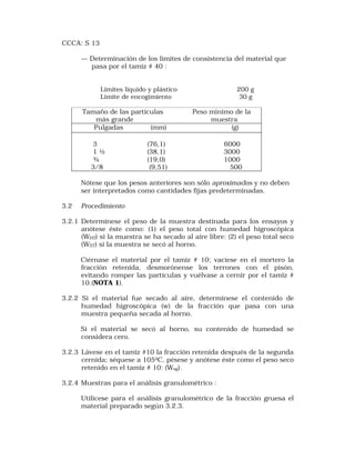 CCCA: S 13 
— Determinación de los límites de consistencia del material que 
pasa por el tamiz # 40 : 
Límites líquido y plástico 200 g 
Límite de encogimiento 30 g 
Tamaño de las partículas Peso mínimo de la 
más grande muestra 
Pulgadas (mm) (g) 
3 (76,1) 6000 
1 ½ (38,1) 3000 
¾ (19,0) 1000 
3/8 (9,51) 500 
Nótese que los pesos anteriores son sólo aproximados y no deben 
ser interpretados como cantidades fijas predeterminadas. 
3.2 Procedimiento 
3.2.1 Determínese el peso de la muestra destinada para los ensayos y 
anótese éste como: (1) el peso total con humedad higroscópica 
(WHT) si la muestra se ha secado al aire libre: (2) el peso total seco 
(WST) si la muestra se secó al horno. 
Ciérnase el material por el tamiz # 10; vacíese en el mortero la 
fracción retenida, desmorónense los terrones con el pisón, 
evitando romper las partículas y vuélvase a cernir por el tamiz # 
10.(NOTA 1). 
3.2.2 Si el material fue secado al aire, determínese el contenido de 
humedad higroscópica (w) de la fracción que pasa con una 
muestra pequeña secada al horno. 
Si el material se secó al horno, su contenido de humedad se 
considera cero. 
3.2.3 Lávese en el tamiz #10 la fracción retenida después de la segunda 
cernida; séquese a 1050C, pésese y anótese éste como el peso seco 
retenido en el tamiz # 10: (Wsg). 
3.2.4 Muestras para el análisis granulométrico : 
Utilícese para el análisis granulométrico de la fracción gruesa el 
material preparado según 3.2.3. 
 