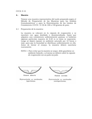 CCCA: S 15 
4.- Muestra 
Tómese una muestra representativa del suelo preparada según el 
Método de Preparación de las Muestras para los Análisis 
Granulométricos' y para la Determinación de los Límites de 
Consístencia ( CCCA : S 13) de 100 a 150 gramos de peso. 
4.1 Preparación de la muestra: 
La muestra se colocará en la cápsula de evaporación y se 
mezclará con agua destilada o desmineralizada, hasta que 
adquiera una consistencia uniformemente pastosa; si hubieran 
algunas partículas mayores de 0,42 m m éstas se separarán. 
Luego se dejará reposar en ambiente saturado por 12 horas o 
más, para que la humedad se distribuya uniformemente en ella. 
Antes de iniciar el ensayo, la muestra deberá mezclarse 
nuevamente. 
NOTA 1: Para evitar que la muestra se seque, debe guardarse en 
ambiente húmedo, o al menos se deberá cubrir la cápsula 
de evaporación con un paño mo jado. 
 