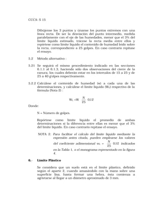 CCCA: S 15 
Dibújense los 3 puntos y únanse los puntos extremos con una 
línea recta. De ser la desviación del punto intermedio, medida 
paralelamente con el eje de las humedades, menor que el 3% del 
límite líquido estimado, trácese la recta media entre ellos y 
repórtese como límite líquido el contenido de humedad leído sobre 
la recta, correspondiente a 25 golpes. En caso contrarío repítase 
el ensayo. 
5.2 Método alternativo : 
5.21 Se seguirá el mismo procedimiento indicado en las secciones 
6.1.1 al 6.1.3, haciendo sólo dos observaciones del cierre de la 
ranura, los cuales deberán estar en los intervalos de 15 a 25 y de 
25 a 40 g'olpes respectivamente. 
5.2.2 Calcúlese el contenido de humedad (w) a cada una de las 
determinaciones, y calcúlese el límite líquido (WL) respectivo de la 
fórmula (Nota 2) : 
ö 
æ N 
WL =W 0,12 
25 
÷ø 
çè 
Donde: 
N = Número de golpes. 
Repórtese como límite líquido el promedio de ambas 
determinaciones si la diferencia entre ellas es menor que el 3% 
del límite líquido. En caso contrario repítase el ensayo. 
NOTA 2: Para facilitar el cálculo del límite líquido mediante la 
expresión antes citada, pueden emplearse los valores 
æ N 
del coeficiente adimensional wL = 0,12 
25 
ö 
÷ø 
çè 
indicados 
en la Tabla 1, o el monograma representado en la figura 
4. 
6.- Límite Plástico 
Se considera que un suelo está en el límite plástico, definido 
según el aparte 2, cuando amasándolo con la mano sobre una 
superficie lisa, hasta formar una hebra, ésta comienza a 
agrietarse al llegar a un diámetro aproximado de 3 mm. 
 