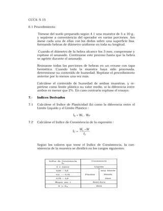 CCCA: S 15 
6.1 Procedimiento: 
Tómese del suelo preparado según 4.1 una muestra de 5 a 10 g., 
y sepárese a conveniencia del operador en varias porciones. Am 
ásese cada una de ellas con los dedos sobre una superficie lisa, 
formando hebras de diámetro uniforme en toda su longitud. 
Cuando el diámetro de la hebra alcance los 3 mm, comprímase y 
repítase el amasado. Continúese este proceso hasta que la hebra 
se agriete durante el amasado. 
Reúnanse todas las porciones de hebras en un envase con tapa 
hermética. Cuando toda la muestra haya sido procesada, 
determínese su contenido de humedad. Repítase el procedimiento 
anterior por lo menos una vez más. 
Calcúlese el contenido de humedad de ambas muestras, y re-pórtese 
como límite plástico su valor medio, si la diferencia entre 
ambos es menor que 2%. En caso contrario repítase el ensayo. 
7.- Indices Derivados 
7.1 Calcúlese el Indice de Plasticidad (IP) como la diferencia entre el 
Límite Líquido y el Límite Plástico : 
Ip = WL – WP 
7.2 Calcúlese el Indice de Consistencia de la expresión : 
IC = 
W -W 
P 
L 
I 
Según los valores que tome el Indice de Consistencia, la con-sistencia 
de la muestra se dividirá en los rangos siguientes: 
 
