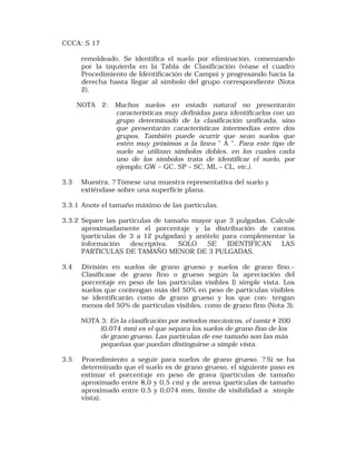 CCCA: S 17 
remoldeado. Se identifica el suelo por eliminación, comenzando 
por la izquierda en la Tabla de Clasificación (véase el cuadro 
Procedimiento de Identificación de Campo) y progresando hacia la 
derecha hasta llegar al símbolo del grupo correspondiente (Nota 
2). 
NOTA 2: Muchos suelos en estado natural no presentarán 
características muy definidas para identificarlos con un 
grupo determinado de la clasificación unificada, sino 
que presentarán características intermedias entre dos 
grupos. También puede ocurrir que sean suelos que 
estén muy próximos a la línea " A ". Para este tipo de 
suelo se utilizan símbolos dobles, en los cuales cada 
uno de los símbolos trata de identificar el suelo, por 
ejemplo; GW – GC, SP – SC, ML – CL, etc.). 
3.3 Muestra. ? Tómese una muestra representativa del suelo y 
extiéndase sobre una superficie plana. 
3.3.1 Anote el tamaño máximo de las partículas. 
3.3.2 Separe las partículas de tamaño mayor que 3 pulgadas. Calcule 
aproximadamente el porcentaje y la distribución de cantos 
(partículas de 3 a 12 pulgadas) y anótelo para complementar la 
información descriptiva. SOLO SE IDENTIFICAN LAS 
PARTICULAS DE TAMAÑO MENOR DE 3 PULGADAS. 
3.4 División en suelos de grano grueso y suelos de grano fino.– 
Clasificase de grano fino o grueso según la apreciación del 
porcentaje en peso de las partículas visibles I) simple vista. Los 
suelos que contengan más del 50% en peso de partículas visibles 
se identificarán como de grano grueso y los que con- tengan 
menos del 50% de partículas visibles, como de grano fino (Nota 3). 
NOTA 3: En la clasificación por métodos mecánicos, el tamiz # 200 
(0,074 mm) es el que separa los suelos de grano fino de los 
de grano grueso. Las partículas de ese tamaño son las más 
pequeñas que puedan distinguirse a simple vista. 
3.5 Procedimiento a seguir para suelos de grano grueso. ? Si se ha 
determinado que el suelo es de grano grueso, el siguiente paso es 
estimar el porcentaje en peso de grava (partículas de tamaño 
aproximado entre 8,0 y 0,5 cm) y de arena (partículas de tamaño 
aproximado entre 0,5 y 0,074 mm, límite de visibilidad a simple 
vista). 
 