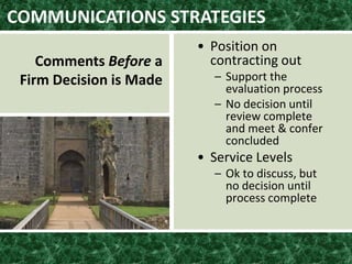 • Position on
contracting out
– Support the
evaluation process
– No decision until
review complete
and meet & confer
concluded
• Service Levels
– Ok to discuss, but
no decision until
process complete
Comments Before a
Firm Decision is Made
COMMUNICATIONS STRATEGIES
 