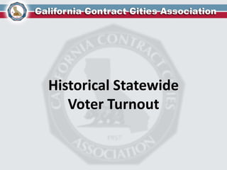 Historical Statewide
Voter Turnout
 