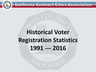 Historical Voter
Registration Statistics
1991 --- 2016
 