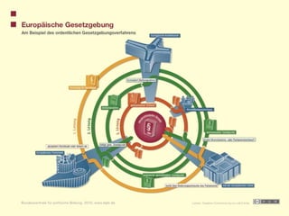 Was passiert jetzt?
43
 