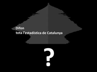 Institut d’estadística de Catalunyatota l’
Difon
?
 