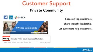 Customer Support
Private Community
Focus on top customers.
Share thought leadership.
Let customers help customers.
 