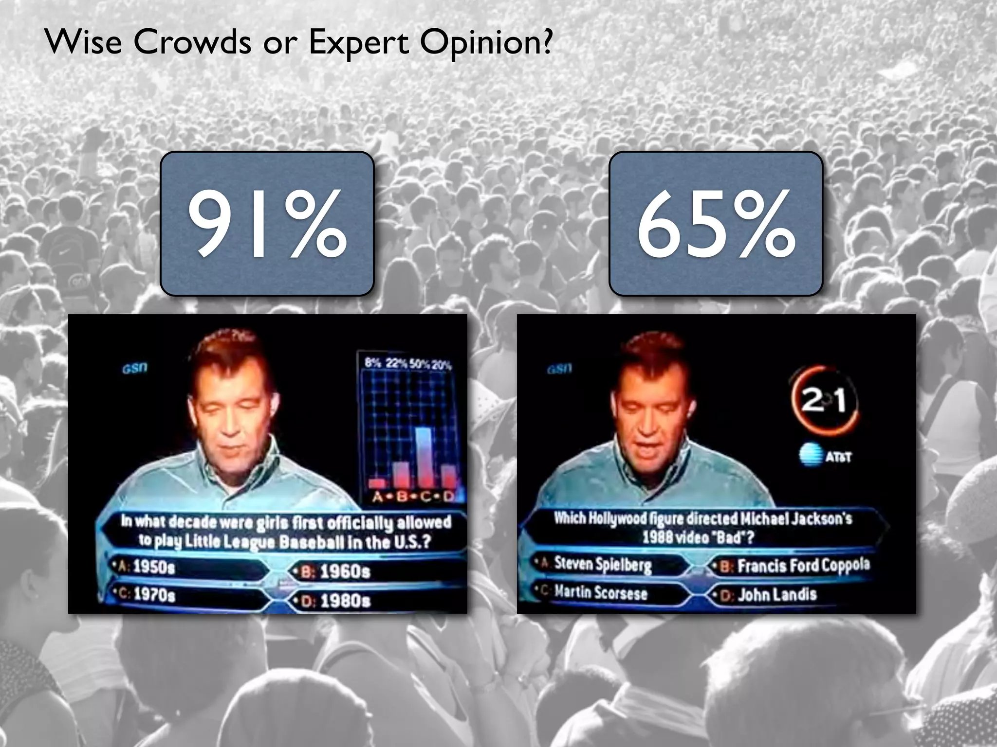 Wise Crowds or Expert Opinion?




        91%                      65%
 