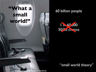 “What a                                          60 billion people
 small
world!”
                                                   1 in 60,000
                                                  50/50 chance




                                                   “small world theory”
 http://www.ﬂickr.com/photos/caribb/2481893394
 