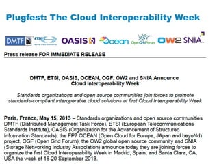 May 2013 Ocean Project - Partiallt fu
nded bu EU FP7 Programme
16
Plugfest: The Cloud Interoperability Week
 
