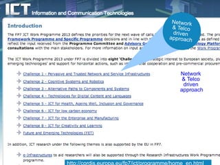 3
Network
& Telco
driven
approach
Network
& Telco
driven
approach
 