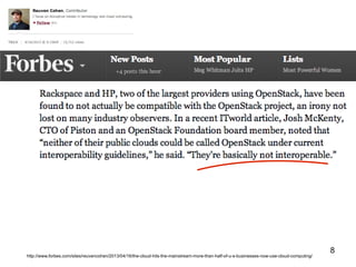 8
http://www.forbes.com/sites/reuvencohen/2013/04/16/the-cloud-hits-the-mainstream-more-than-half-of-u-s-businesses-now-use-cloud-computing/
 