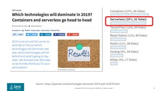 Copyright © 2019, Oracle and/or its affiliates. All rights reserved. | 13
Source: https://jaxenter.com/technologies-dominate-2019-poll-152470.html
 