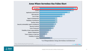 Copyright © 2019, Oracle and/or its affiliates. All rights reserved. | 27
 