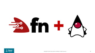 Copyright © 2019, Oracle and/or its affiliates. All rights reserved. | 28
 