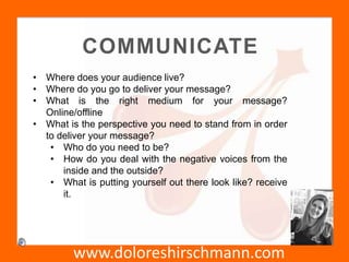 www.doloreshirschmann.com
COMMUNICATE
• Where does your audience live?
• Where do you go to deliver your message?
• What is the right medium for your message?
Online/offline
• What is the perspective you need to stand from in order
to deliver your message?
• Who do you need to be?
• How do you deal with the negative voices from the
inside and the outside?
• What is putting yourself out there look like? receive
it.
 
