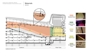Annual copyright license picture