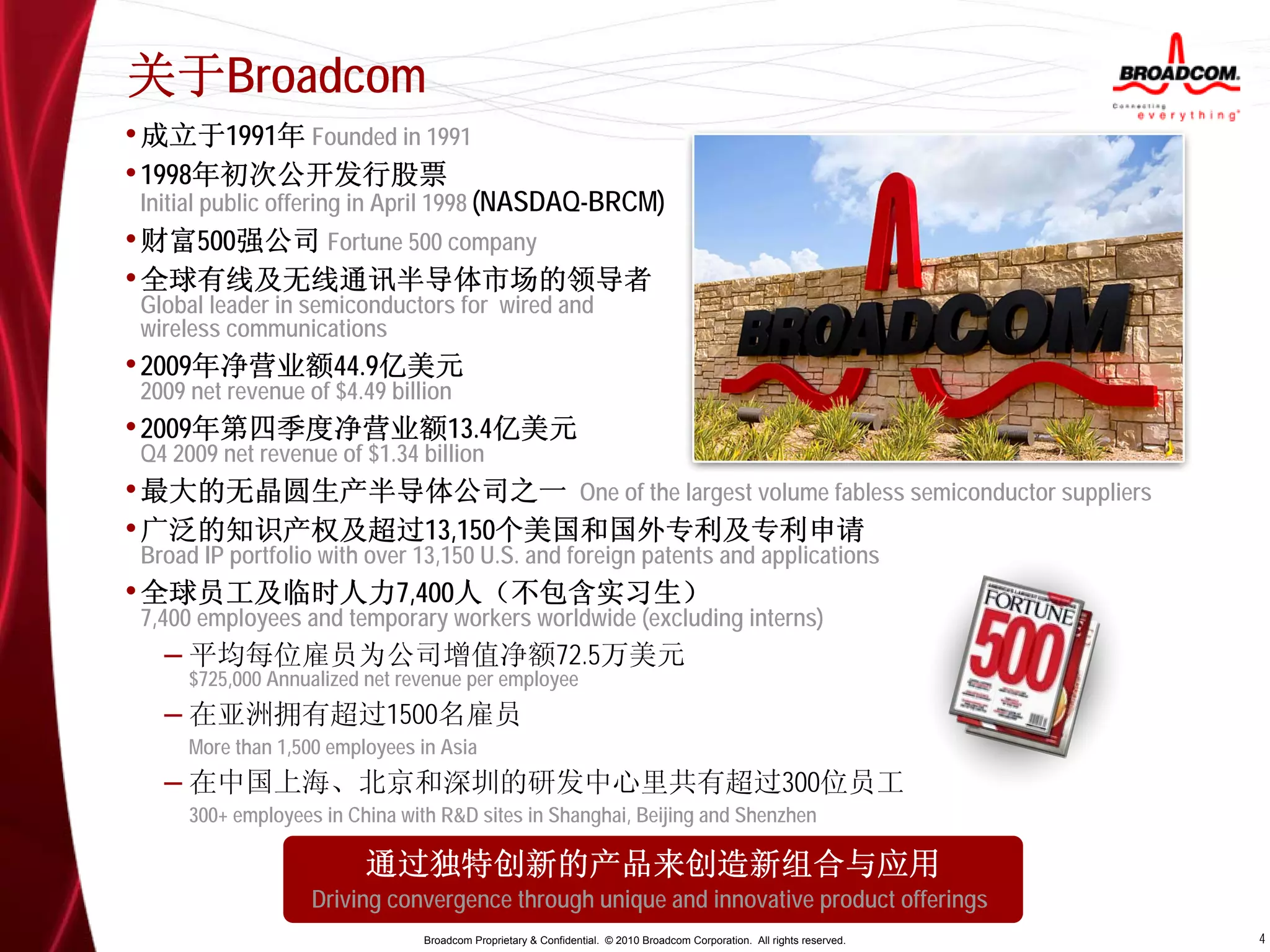 关于Broadcom
• 成立于1991年 Founded in 1991
• 1998年初次公开发行股票
 Initial public offering in April 1998 (NASDAQ-BRCM)
• 财富500强公司 Fortune 500 company
• 全球有线及无线通讯半导体市场的领导者
 Global leader in semiconductors for wired and
 wireless communications
• 2009年净营业额44.9亿美元
 2009 net revenue of $4.49 billion
• 2009年第四季度净营业额13.4亿美元
 Q4 2009 net revenue of $1.34 billion
• 最大的无晶圆生产半导体公司之一 One of the largest volume fabless semiconductor suppliers
• 广泛的知识产权及超过13,150个美国和国外专利及专利申请
 Broad IP portfolio with over 13,150 U.S. and foreign patents and applications
• 全球员工及临时人力7,400人（不包含实习生）
 7,400 employees and temporary workers worldwide (excluding interns)
   – 平均每位雇员为公司增值净额72.5万美元
      $725,000 Annualized net revenue per employee
   – 在亚洲拥有超过1500名雇员
      More than 1,500 employees in Asia
   – 在中国上海、北京和深圳的研发中心里共有超过300位员工
      300+ employees in China with R&D sites in Shanghai, Beijing and Shenzhen

                          通过独特创新的产品来创造新组合与应用
                    Driving convergence through unique and innovative product offerings
                                Broadcom Proprietary & Confidential. © 2010 Broadcom Corporation. All rights reserved.   4
 