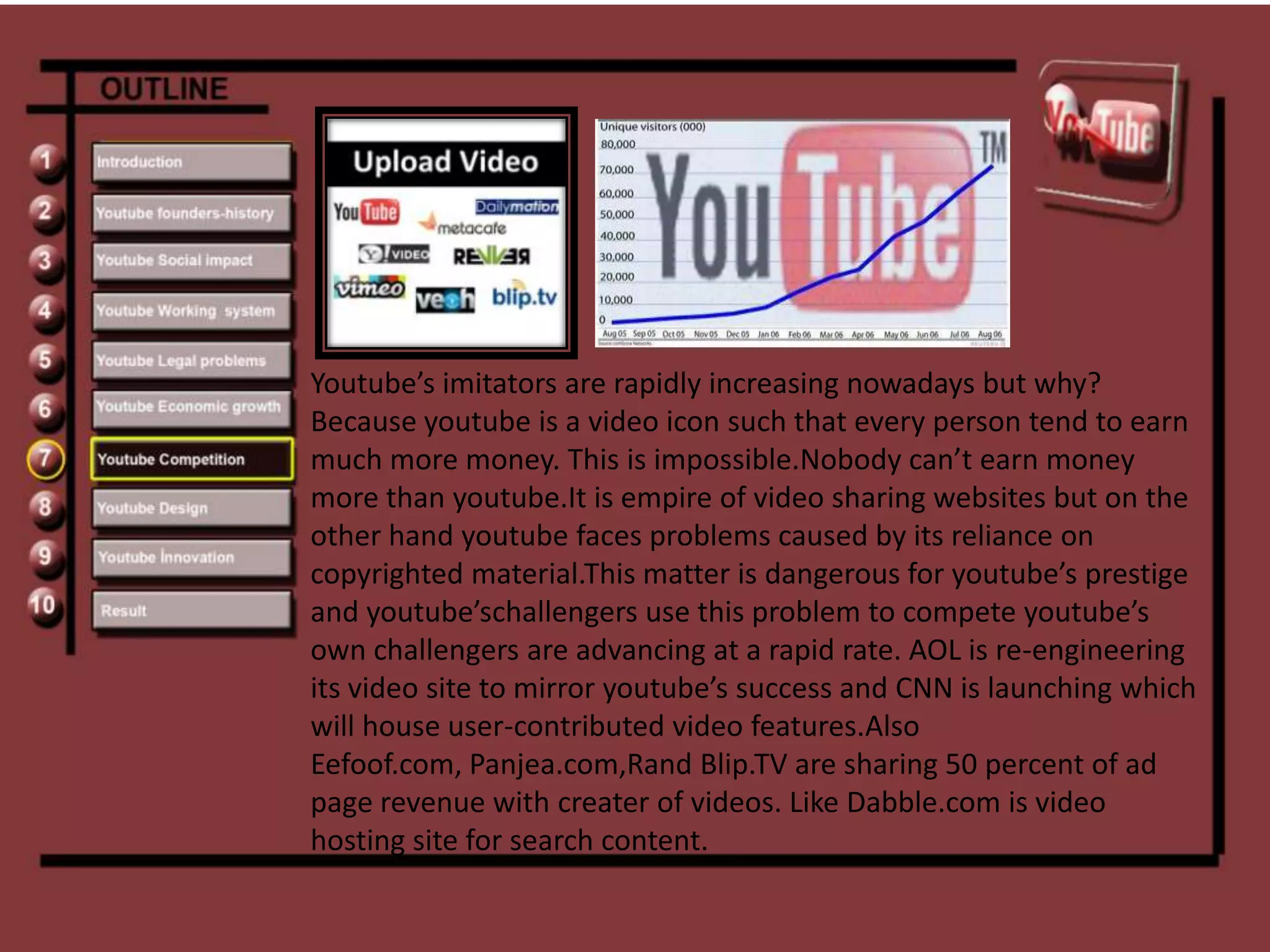 LonelyGirl15 is Dead!"