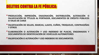 DELITOS CONTRA LA FE PÚBLICA:
•PRODUCCIÓN, IMPRESIÓN, ENAJENACIÓN, DISTRIBUCIÓN, ALTERACIÓN O
FALSIFICACIÓN DE TÍTULOS AL PORTADOR, DOCUMENTOS DE CRÉDITO PÚBLICOS
O VALES DE CANJE
•FALSIFICACIÓN DE SELLOS, MARCAS, LLAVES, CUÑOS, TROQUELES, CONTRASEÑAS
Y OTROS
•ELABORACIÓN O ALTERACIÓN Y USO INDEBIDO DE PLACAS, ENGOMADOS Y
DOCUMENTOS DE IDENTIFICACIÓN DE VEHÍCULOS AUTOMOTORES
•FALSIFICACIÓN O ALTERACIÓN Y USO INDEBIDO DE DOCUMENTOS.
 