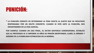 PUNICIÓN:
• LA PUNICIÓN CONSISTE EN DETERMINAR LA PENA EXACTA AL SUJETO QUE HA RESULTADO
RESPONSABLE POR UN DELITO CONCRETO. CUANDO SE ESTÁ ANTE LA PUNICIÓN, NOS
ENCONTRAMOS EN LA FASE JUDICIAL.
POR EJEMPLO: CUANDO UN JUEZ PENAL, AL DICTAR SENTENCIA CONDENATORIA, ESTABLECE
QUE AL PROCESADO SE LE IMPONEN 10 AÑOS DE PRISIÓN (RESPETANDO, CLARO, EL MÍNIMO Y
MÁXIMO DE LA PUNIBILIDAD ESTABLECIDA EN LA NORMA).
 