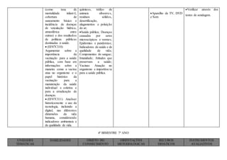 (como taxa de
mortalidade infantil,
cobertura de
saneamento básico e
incidência de doenças
de veiculação hídrica,
atmosférica entre
outras) e dos resultados
de políticas públicas
destinadas à saúde.
 (EF07CI10)
Argumentar sobre a
importância da
vacinação para a saúde
pública, com base em
informações sobre a
maneira como a vacina
atua no organismo e o
papel histórico da
vacinação para a
manutenção da saúde
individual e coletiva e
para a erradicação de
doenças.
 (EF07CI11) Analisar
historicamente o uso da
tecnologia, incluindo a
digital, nas diferentes
dimensões da vida
humana, considerando
indicadores ambientais e
de qualidade de vida.
químicos, tráfico de
animais silvestres,
resíduos sólidos,
desertificação,
alagamentos e poluição
do ar;
Saúde pública; Doenças
causadas por seres
microscópicos e vermes;
Epidemias e pandemias;
Indicadores de saúde e de
qualidade de vida;
Componentes do sangue;
Imunidade; Atitudes que
preservam a saúde;
Vacinas: Atuação no
organismo e importância
para a saúde pública.
Aparelho de TV, DVD
e Som
Verificar através dos
testes de sondagem.
4º BIMESTRE 7º ANO
UNIDADES
TEMÁTICAS
HABILIDADES OBJETO DO
CONHECIMENTO
ORIENTAÇÕES
METODOLÓGICAS
RECUROS
DIDÁTICOS
INSTRUMENTOS
AVALIATIVOS
 