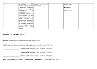 características dos
planetas e nas distâncias
e nos tempos envolvidos
em viagens
interplanetárias e
interestelares.
 (EF09CI17) Analisar o
ciclo evolutivo do Sol
(nascimento, vida e
morte) baseado no
conhecimento das etapas
de evolução de estrelas
de diferentes dimensões
e os efeitos desse
processo no nosso
planeta.
espaço e os efeitos no
corpo humano.
 Lápis de cor
 Canetinha
 Giz de cera
RFERÊNCIAS BIBLIOGRÁFICAS
BRASIL. Base Nacional Comum Curricular MEC: Brasília, 2017.
GODOY, Leandro Pereira de. Ciências vida & universo: 6º ano. São Paulo: FTD, 2018.
_______________________. Ciências vida & universo: 7º ano. São Paulo: FTD, 2018.
_______________________. Ciências vida & universo: 8º ano. São Paulo: FTD, 2018.
_______________________. Ciências vida & universo: 9º ano. São Paulo: FTD, 2018.
GEWANDSZNAJDER, Fernando. Ciências: Ensino Fundamental. 2ª Ed. São Paulo: Ática, 2015.
 