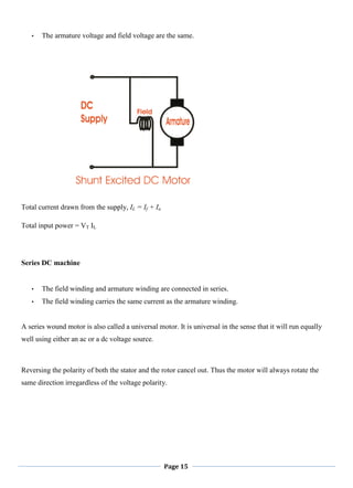 Page 15
• The armature voltage and field voltage are the same.
Total current drawn from the supply, IL = If + Ia
Total input power = VT IL
Series DC machine
• The field winding and armature winding are connected in series.
• The field winding carries the same current as the armature winding.
A series wound motor is also called a universal motor. It is universal in the sense that it will run equally
well using either an ac or a dc voltage source.
Reversing the polarity of both the stator and the rotor cancel out. Thus the motor will always rotate the
same direction irregardless of the voltage polarity.
 