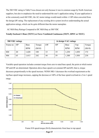 Page 57
The 500 VDC rating in Table 9 was chosen not only because it was in common usage by North American
suppliers, but also to emphasize the need to understand the user‘s application rating. If your application is
at the commonly used 460 VDC, the AC motor ratings would match within ±1 HP when converted from
the design kW rating. The replacement of any existing drive system involves understanding the actual
application ratings, which can be quite different than the motor nameplate.
AC Mill-Duty Ratings Compared to DC Mill-Duty at 500 VDC
Totally Enclosed 1 Hour (TENV) or Force Ventilated Continuous (TEFV, DPSV or TESV)
500 VDC ratings At design VAC ratings
Frame no HP Base
RPM
Torque
(lbf-ft)
kW HP Base
RPM
Top
RPM
Torque
(lbf-ft)
804 20 1,420 188 15 19 1,250 1,850 172
806 65 1,413 242 44 59 1,300 1,950 238
Variable speed operation includes constant torque from zero to rated base speed, the point at which motor
HP and kW are determined. Operation above base speed is at constant HP and kW; that is, torque
decreases proportionally to the speed increase. NEMA MG-1 decreases the overload requirement as the
top/base speed range increases, capping the decrease at 140% of the base speed overload at a 3-to-1 speed
range.
Frame 818 speed-torque (lb-ft) characteristic from base to top speed.
 