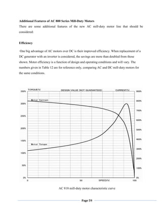 Page 59
Additional Features of AC 800 Series Mill-Duty Motors
There are some additional features of the new AC mill-duty motor line that should be
considered:
Efficiency
One big advantage of AC motors over DC is their improved efficiency. When replacement of a
DC generator with an inverter is considered, the savings are more than doubled from those
shown. Motor efficiency is a function of design and operating conditions and will vary. The
numbers given in Table 12 are for reference only, comparing AC and DC mill-duty motors for
the same conditions.
AC 818 mill-duty motor characteristic curve
 