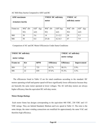 Page 60
AC Mill-Duty Inertia Compared to AIST and DC
AISE maximum
Armature inertia
TMEIC DC mill-duty
motor
TMEIC AC
mill-duty motor
Frame no WK2
(lb-
ft2)
GD2
(kg-
m2)
WK2
(lb-
ft2)
GD2
(kg-
m2)
WK2
(lb-
ft2)
GD2
(kg-
m2)
804 30 5.6 14 2.1-2.2 28 5.3
806 50 8.4 25-26 4.2-4.3 47 7.9
Comparison of AC and DC Motor Efficiencies Under Same Conditions
TMEIC DC mill-duty
motor ratings
TMEIC AC mill-duty
motor ratings
Frame no Kw RPM Efficiency Efficiency Improvement
804 15 725 85.7% 90.1% 2.9%
806 22 650 87.6% 91.5% 3.5%
The efficiencies listed in Table 12 are for rated conditions according to the standard. DC
motors operating at half and quarter speed will have significantly lower efficiencies because they
are basically the same motor operated at lower voltages. The AC mill-duty motors are always
higher efficiency than the equivalent DC mill-duty motor.
Motor Design Ratings
Each motor frame has designs corresponding to the equivalent 460 VDC, 230 VDC and 115
VDC ratings. They are labeled Standard, Medium and Low speed in Table 13. The rotor is the
same design, the stator winding connections are modified for approximately the same VAC and
therefore high efficiency.
 
