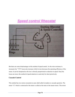 Page 70
But there are some disadvantages in this method of speed control. As the rotor resistance is
increased, the ‖ I2
R‖ losses also increases which in turn decreases the operating efficiency of the
motor. It can be interpreted as the loss is directly proportional to reduction in speed. Since the
losses are more, this method of speed reduction is used only for short period only.
Cascade Control
This method has two motors mounted on same shaft called in tandem or cascade operation. The
motor ―A‖ which is connected to the mains is called as the main or the master motor. This motor
 