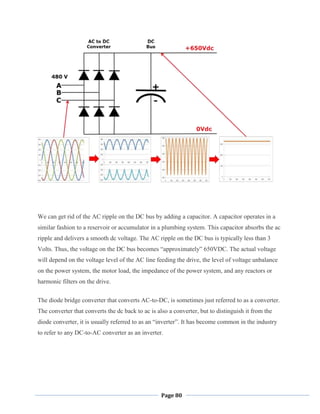 Page 80
We can get rid of the AC ripple on the DC bus by adding a capacitor. A capacitor operates in a
similar fashion to a reservoir or accumulator in a plumbing system. This capacitor absorbs the ac
ripple and delivers a smooth dc voltage. The AC ripple on the DC bus is typically less than 3
Volts. Thus, the voltage on the DC bus becomes ―approximately‖ 650VDC. The actual voltage
will depend on the voltage level of the AC line feeding the drive, the level of voltage unbalance
on the power system, the motor load, the impedance of the power system, and any reactors or
harmonic filters on the drive.
The diode bridge converter that converts AC-to-DC, is sometimes just referred to as a converter.
The converter that converts the dc back to ac is also a converter, but to distinguish it from the
diode converter, it is usually referred to as an ―inverter‖. It has become common in the industry
to refer to any DC-to-AC converter as an inverter.
 