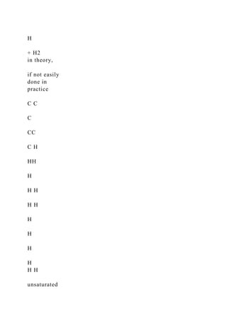 H
+ H2
in theory,
if not easily
done in
practice
C C
C
CC
C H
HH
H
H H
H H
H
H
H
H
H H
unsaturated
 